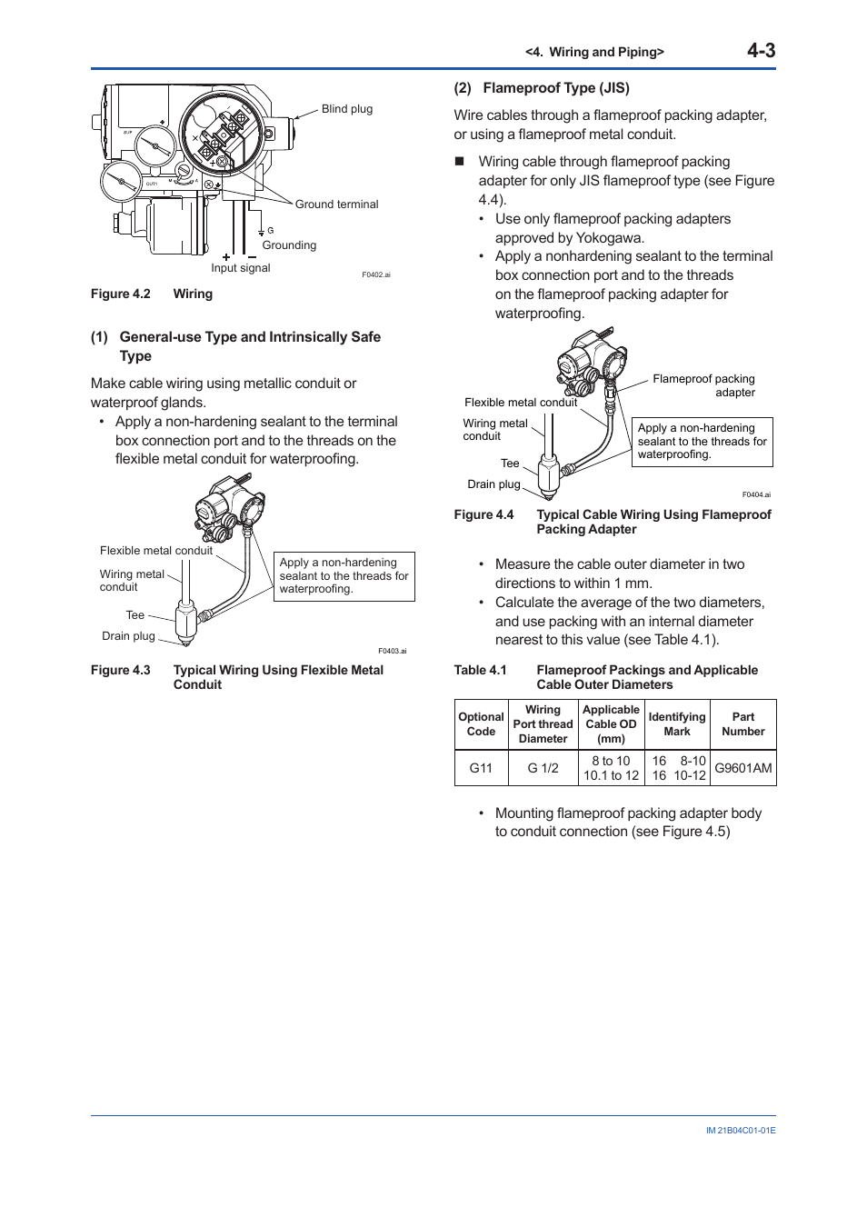 Yokogawa YVP110 User Manual | Page 32 / 161