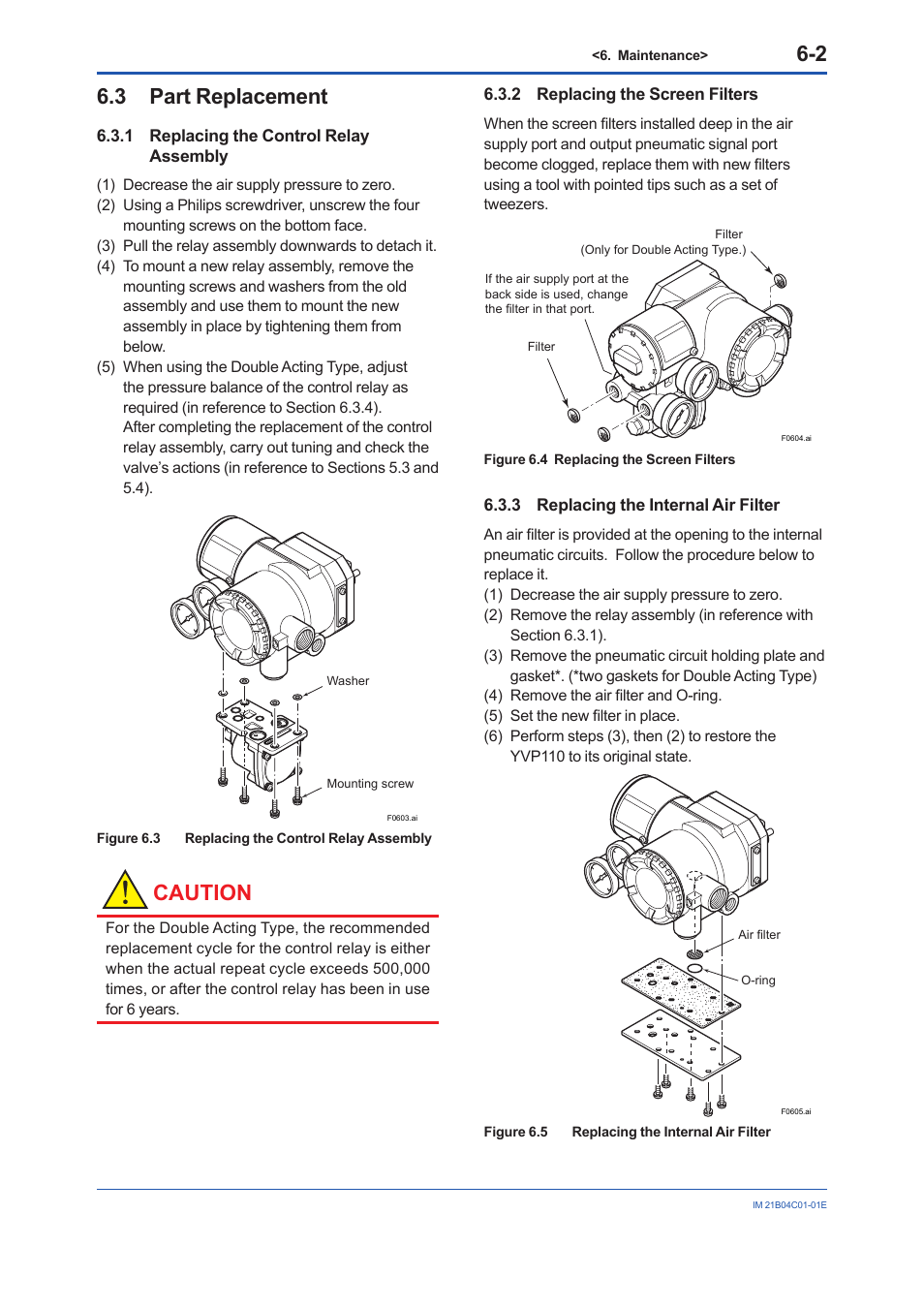 3 part replacement, 1 replacing the control relay assembly, 2 replacing the screen filters | 3 replacing the internal air filter, Part replacement -2 6.3.1, Replacing the control relay assembly -2, Replacing the screen filters -2, Replacing the internal air filter -2, Caution | Yokogawa YVP110 User Manual | Page 40 / 161