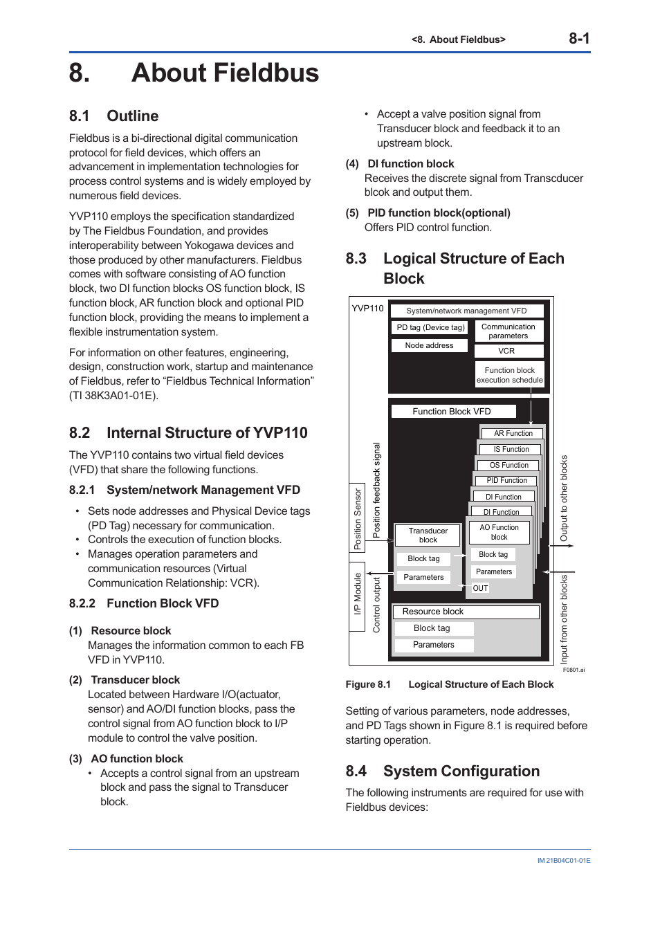 About fieldbus, 1 outline, 2 internal structure of yvp110 | 1 system/network management vfd, 2 function block vfd, 3 logical structure of each block, 4 system configuration, About fieldbus -1, Outline -1, Internal structure of yvp110 -1 8.2.1 | Yokogawa YVP110 User Manual | Page 49 / 161