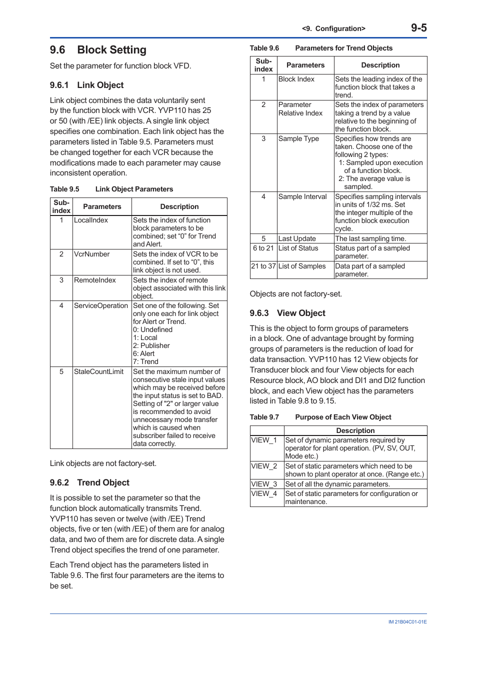 6 block setting, 1 link object, 2 trend object | 3 view object, Block setting -5 9.6.1, Link object -5, Trend object -5, View object -5 | Yokogawa YVP110 User Manual | Page 55 / 161