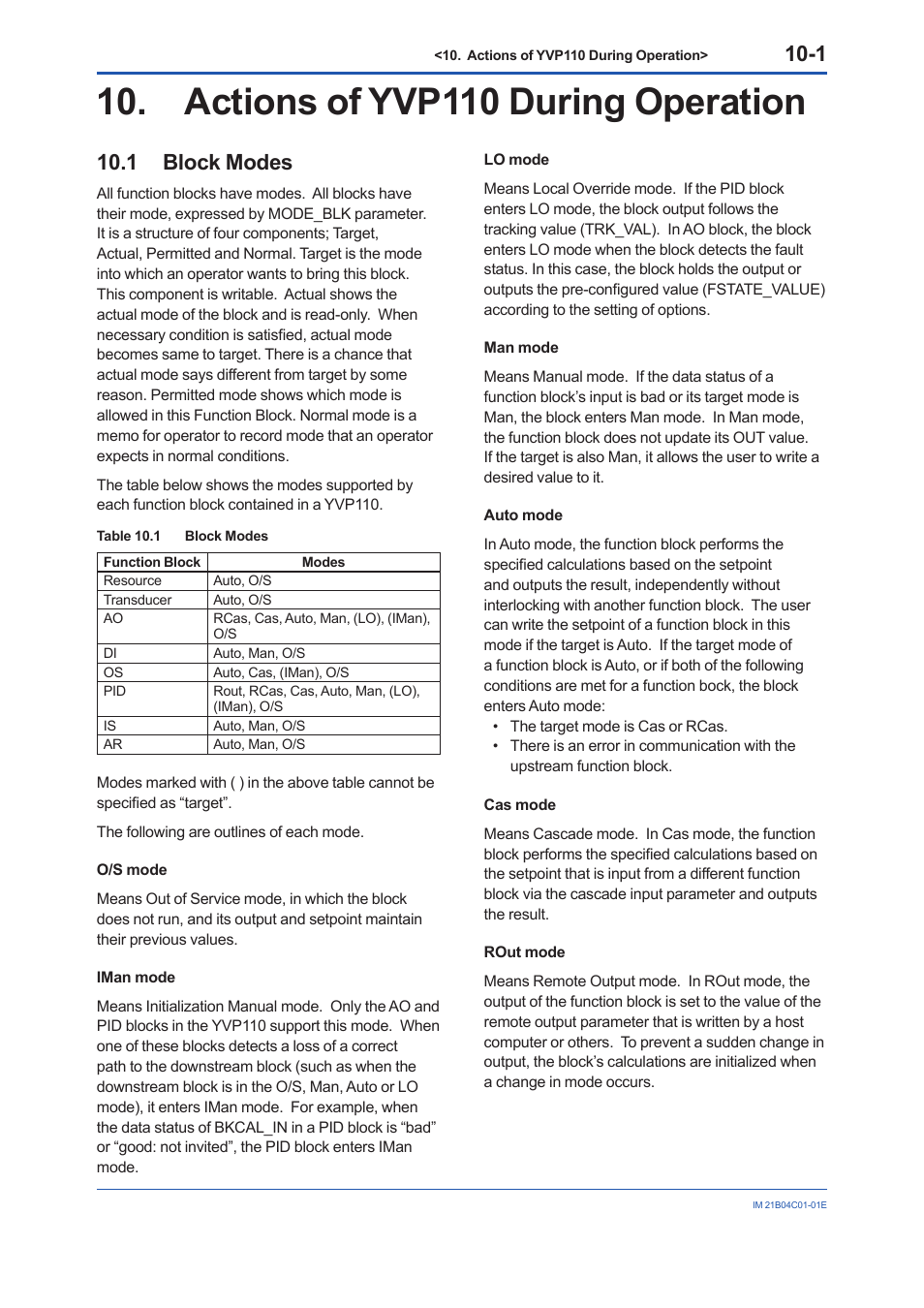 Actions of yvp110 during operation, 1 block modes, Actions of yvp110 during operation -1 | Block modes -1 | Yokogawa YVP110 User Manual | Page 63 / 161