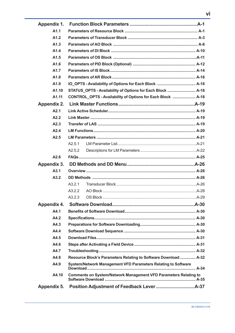 Yokogawa YVP110 User Manual | Page 7 / 161