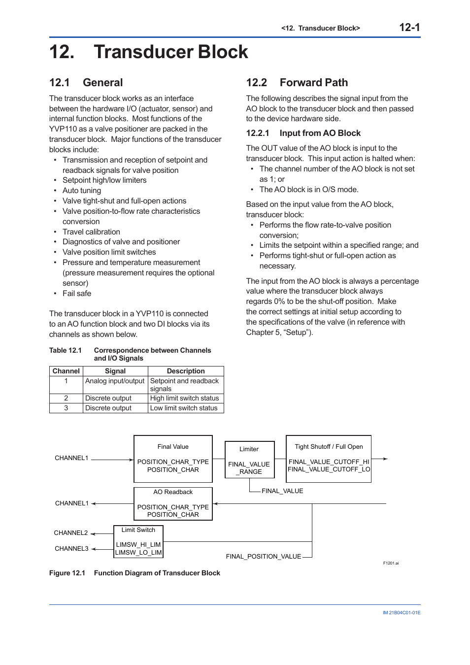 Transducer block, 1 general, 2 forward path | 1 input from ao block, Transducer block -1, General -1, Forward path -1 12.2.1, Input from ao block -1 | Yokogawa YVP110 User Manual | Page 70 / 161