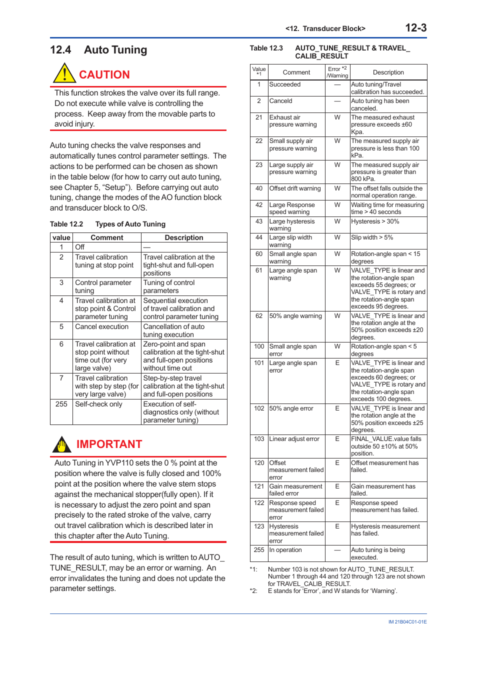 4 auto tuning, Auto tuning -3, 4 auto tuning caution | Important | Yokogawa YVP110 User Manual | Page 72 / 161