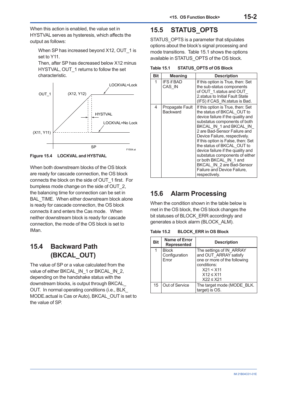 4 backward path (bkcal_out), 5 status_opts, 6 alarm processing | Backward path (bkcal_out) -2, Status_opts -2, Alarm processing -2 | Yokogawa YVP110 User Manual | Page 81 / 161