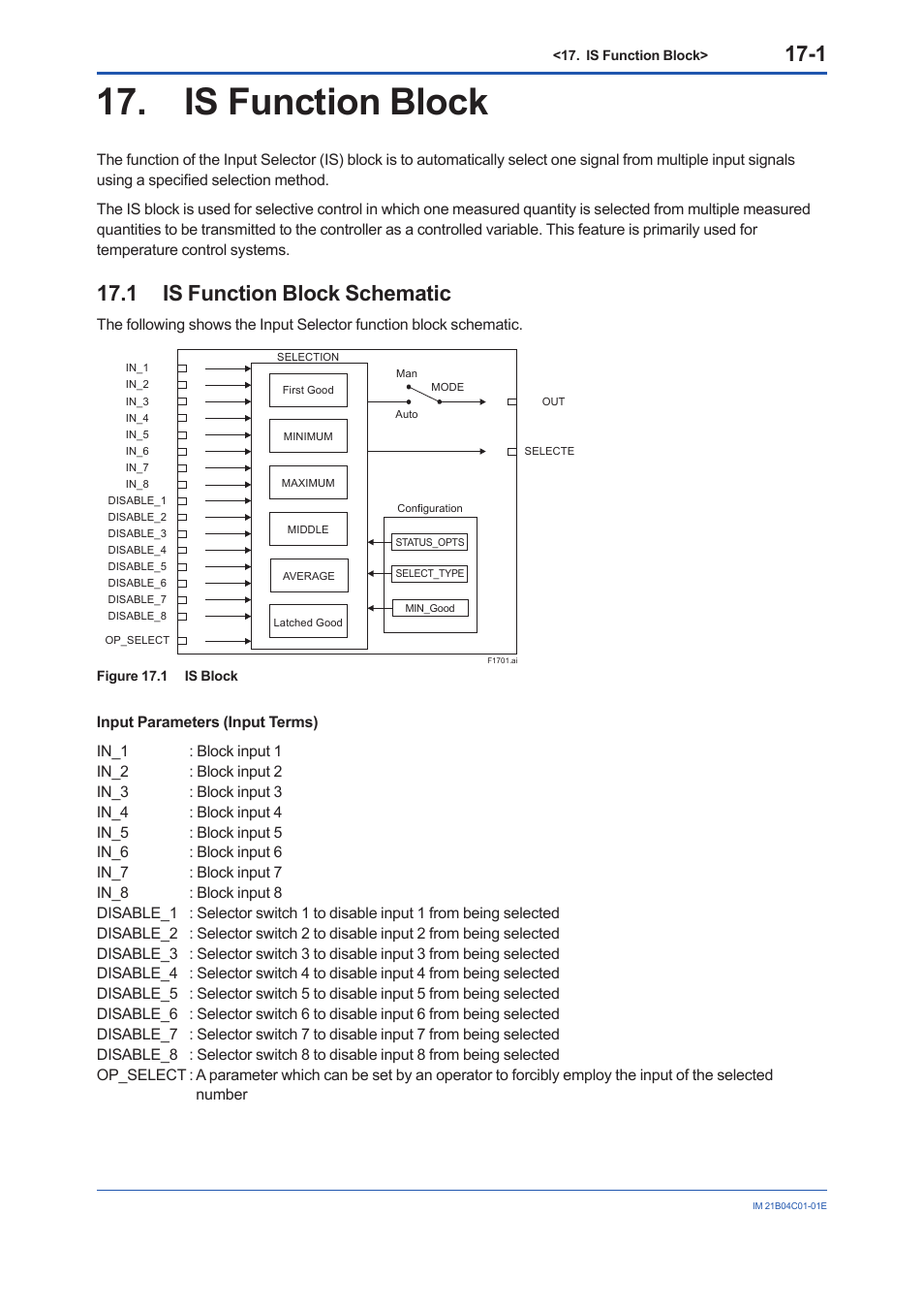 Is function block, 1 is function block schematic, Is function block -1 | Is function block schematic -1 | Yokogawa YVP110 User Manual | Page 87 / 161