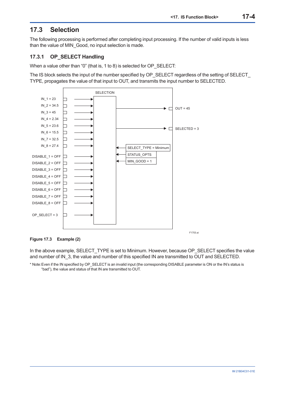 3 selection, 1 op_select handling, Selection -4 17.3.1 | Op_select handling -4 | Yokogawa YVP110 User Manual | Page 90 / 161