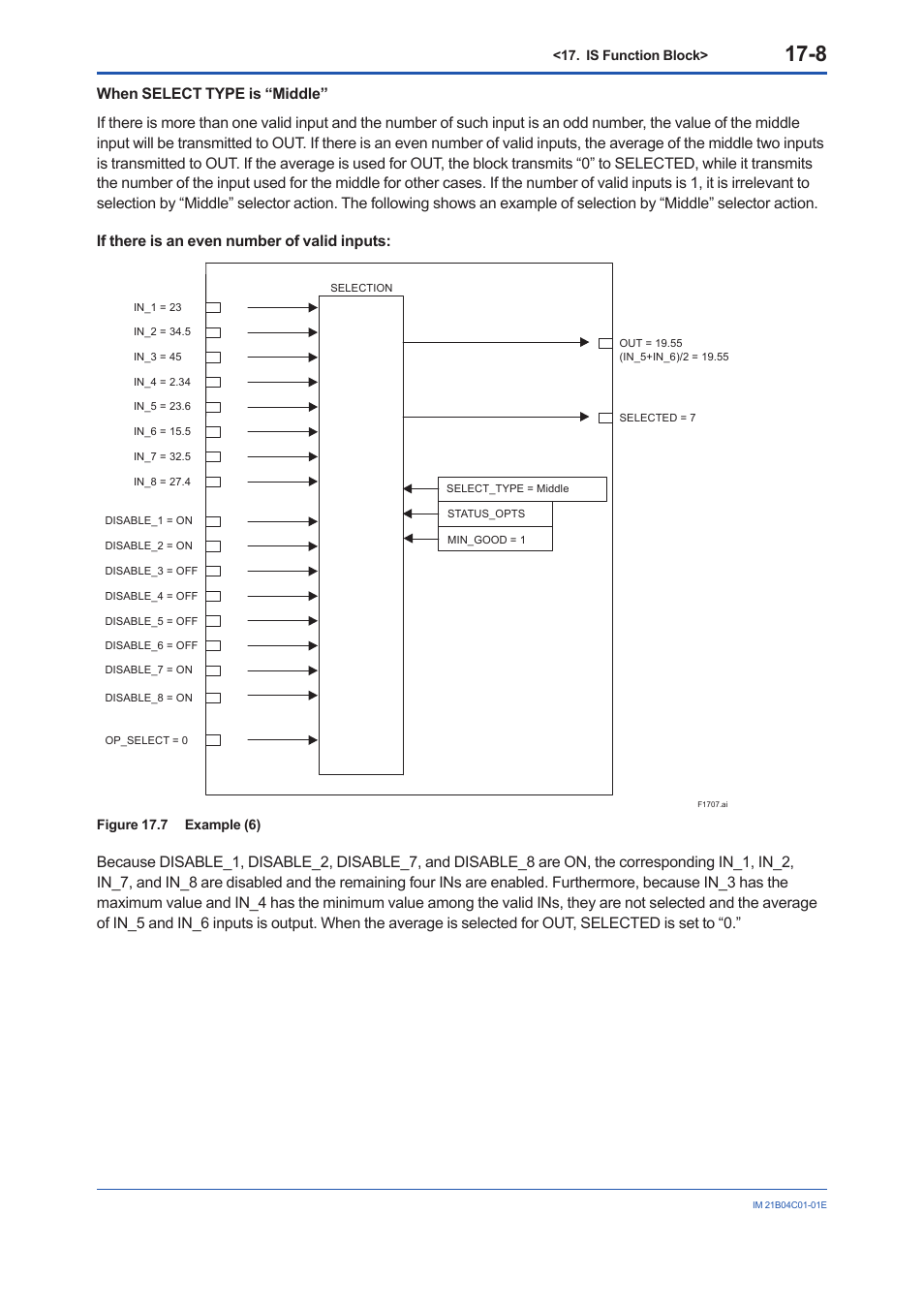 Yokogawa YVP110 User Manual | Page 94 / 161