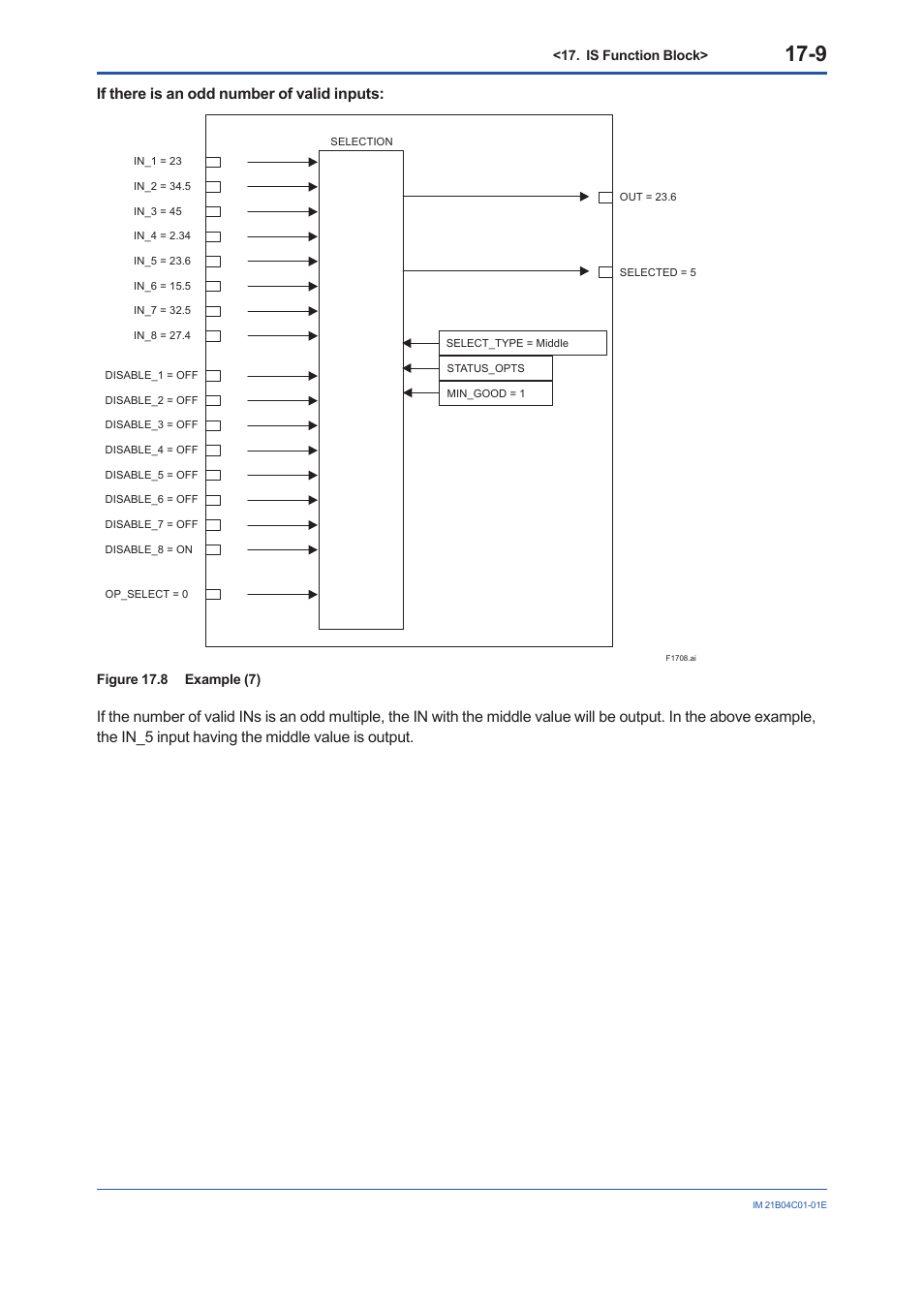 If there is an odd number of valid inputs | Yokogawa YVP110 User Manual | Page 95 / 161