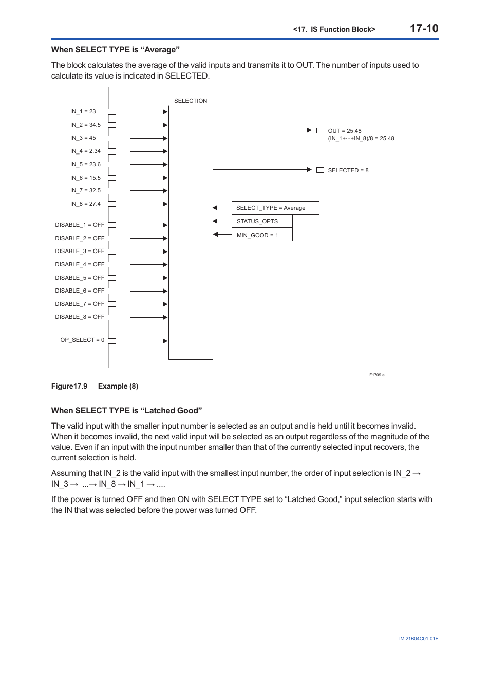 Yokogawa YVP110 User Manual | Page 96 / 161
