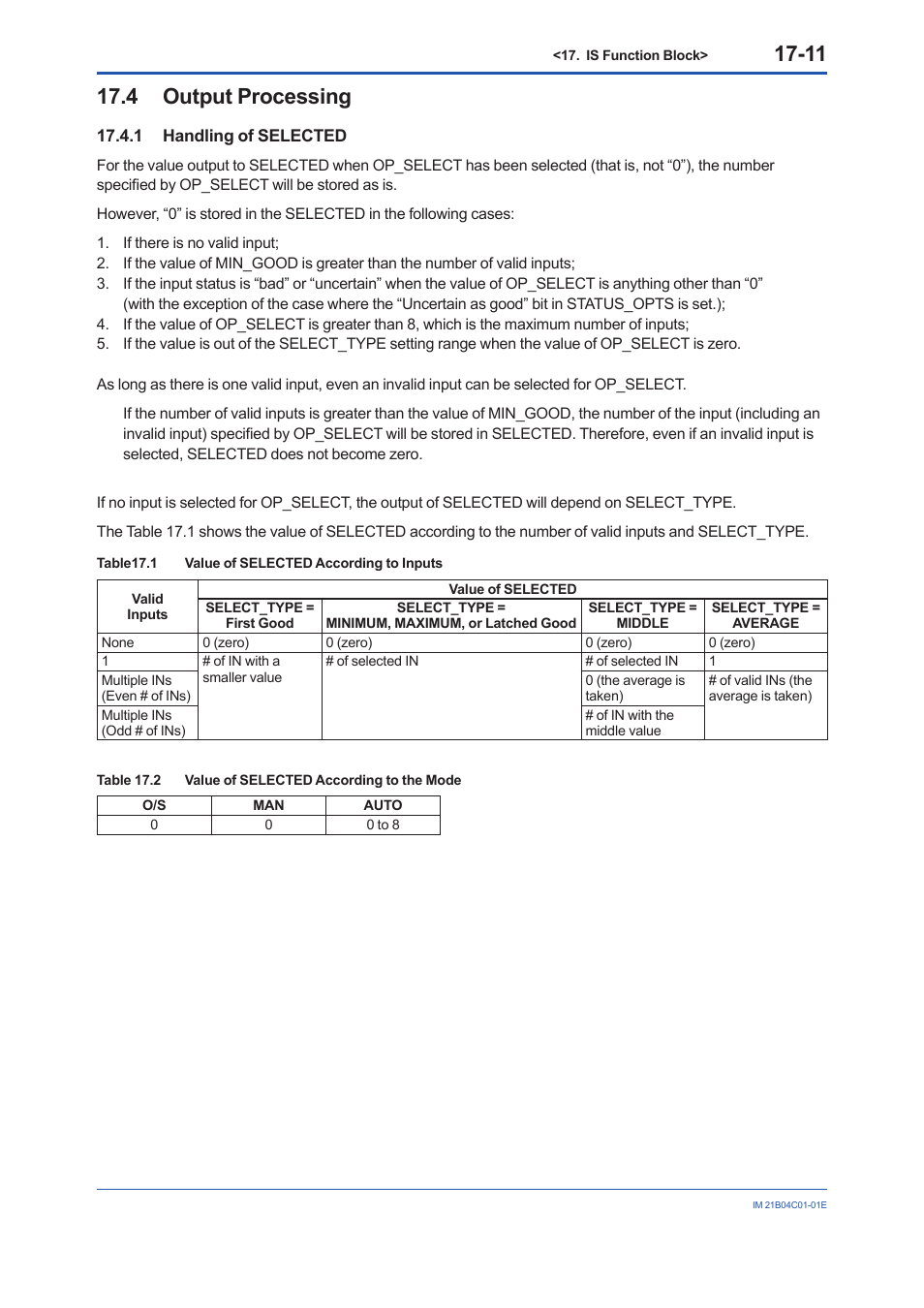 4 output processing, 1 handling of selected, Output processing -11 17.4.1 | Handling of selected -11 | Yokogawa YVP110 User Manual | Page 97 / 161