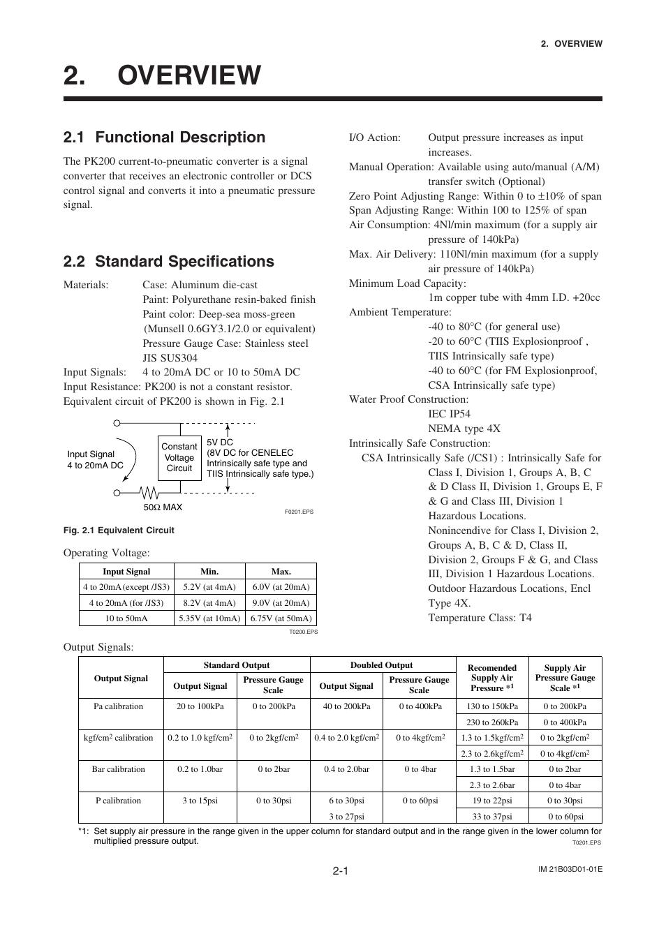 Overview, 1 functional description, 2 standard specifications | Overview -1, Functional description -1, Standard specifications -1 | Yokogawa PK200 User Manual | Page 10 / 42