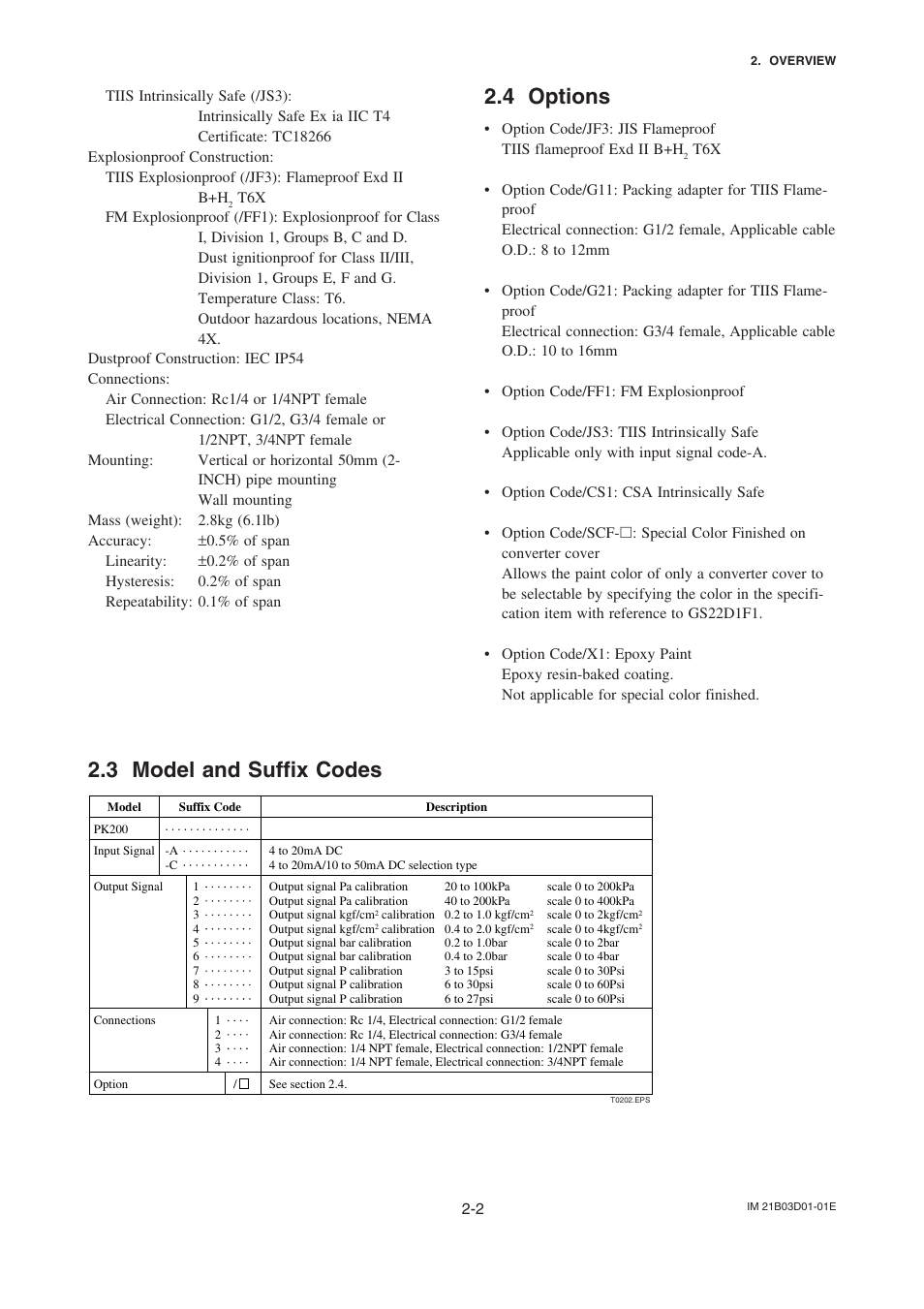 3 model and suffix codes, 4 options, Model and suffix codes -2 | Options -2 | Yokogawa PK200 User Manual | Page 11 / 42