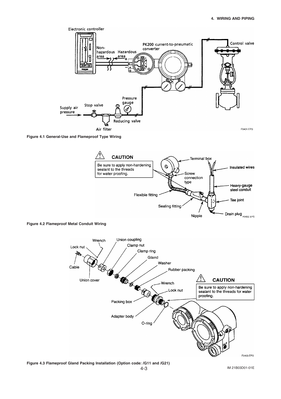 Yokogawa PK200 User Manual | Page 17 / 42