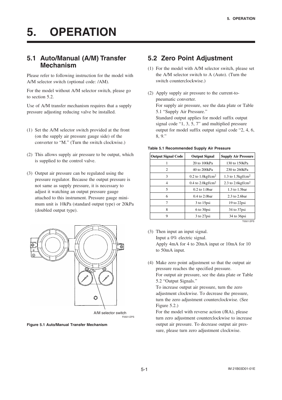 Operation, 1 auto/manual (a/m) transfer mechanism, 2 zero point adjustment | Operation -1, Auto/manual (a/m) transfer mechanism -1, Zero point adjustment -1 | Yokogawa PK200 User Manual | Page 19 / 42