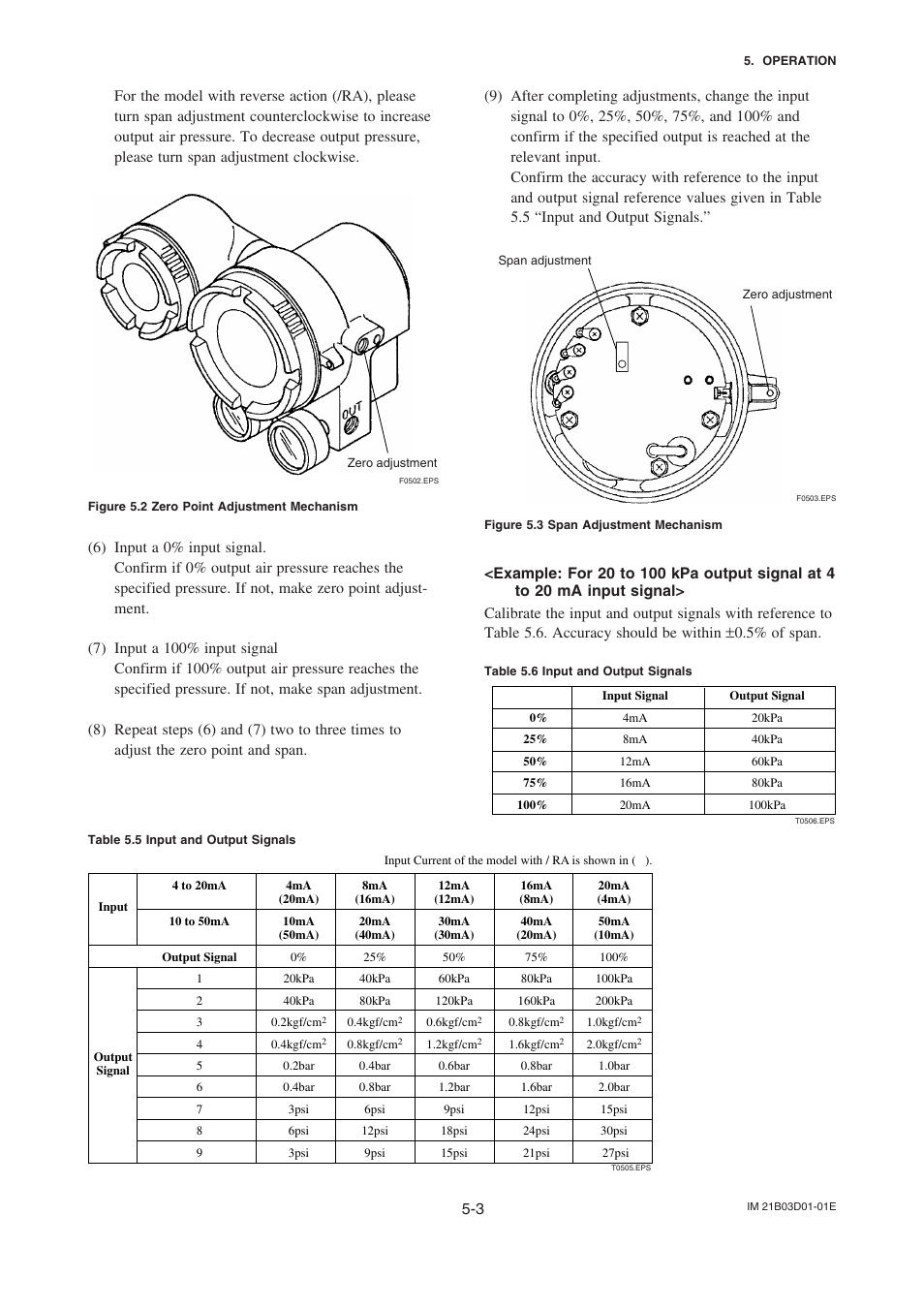 Yokogawa PK200 User Manual | Page 21 / 42