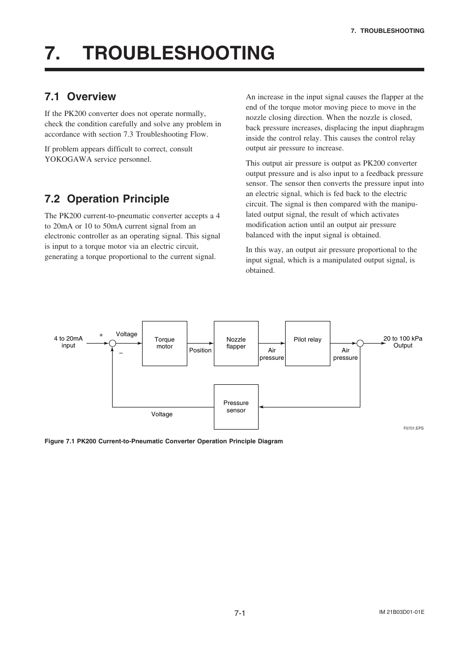 Troubleshooting, 1 overview, 2 operation principle | Troubleshooting -1, Overview -1, Operation principle -1 | Yokogawa PK200 User Manual | Page 27 / 42