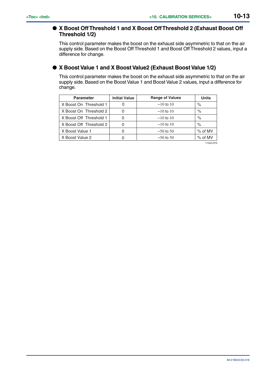 Yokogawa YVP20S User Manual | Page 111 / 177