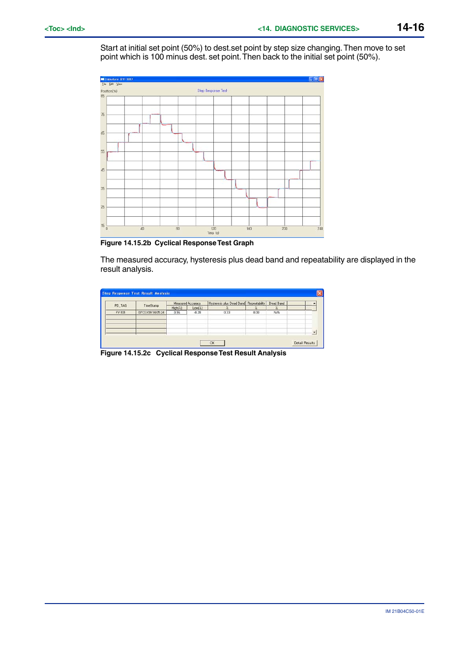 Yokogawa YVP20S User Manual | Page 142 / 177