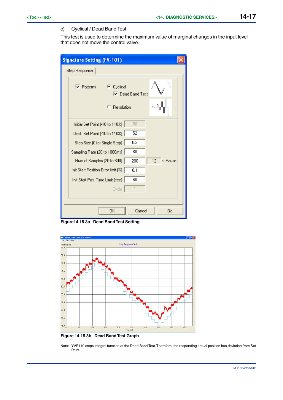 Yokogawa YVP20S User Manual | Page 143 / 177