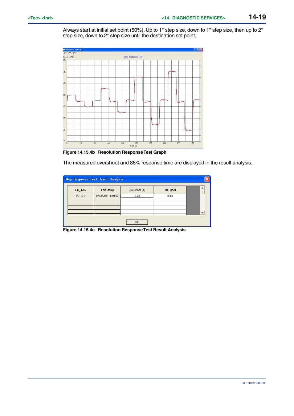 Yokogawa YVP20S User Manual | Page 145 / 177