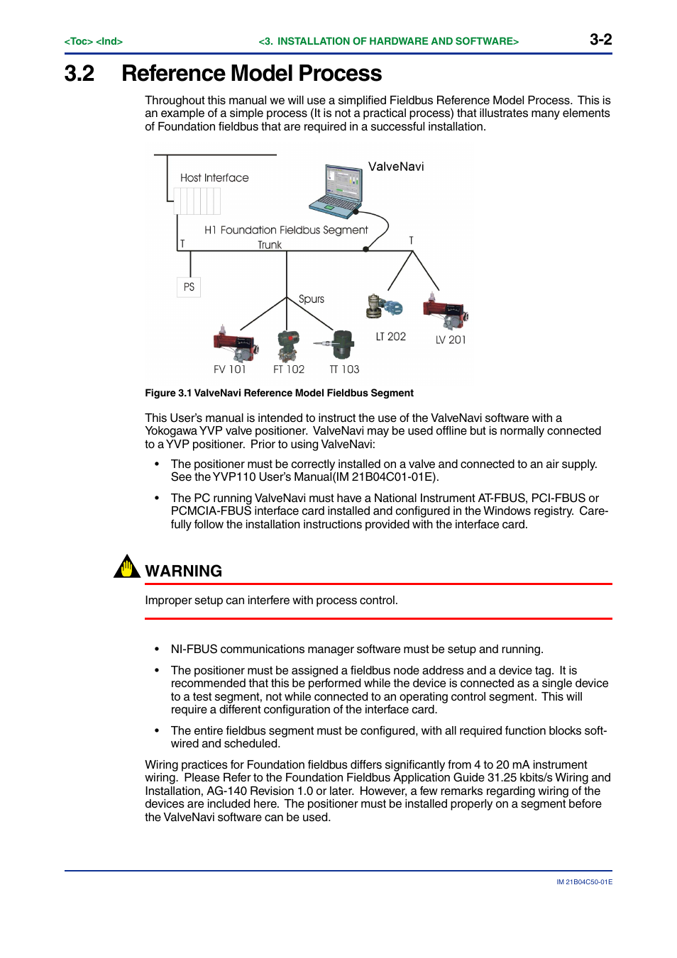 2 reference model process, Reference model process -2, Warning | Yokogawa YVP20S User Manual | Page 16 / 177