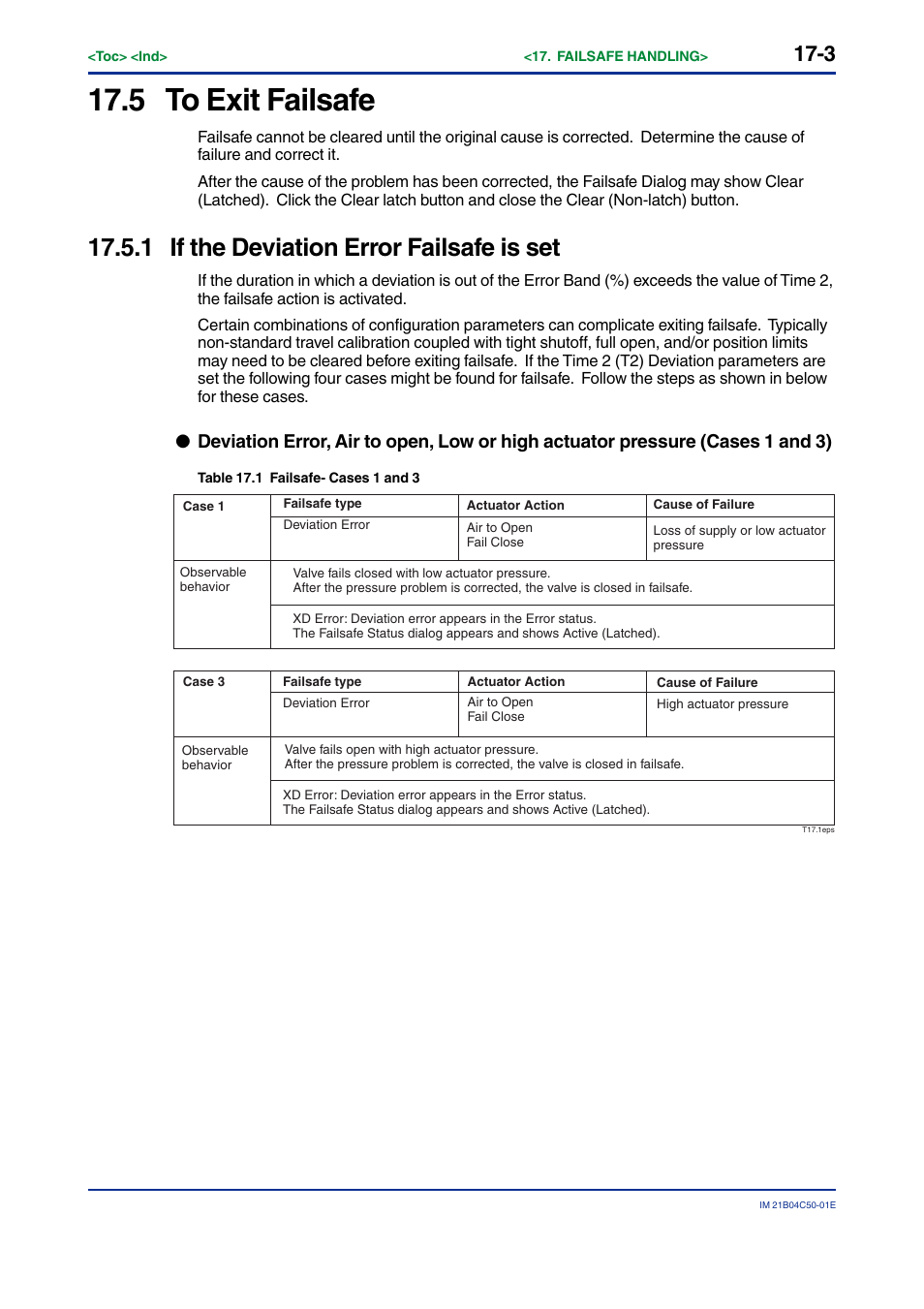 5 to exit failsafe, 1 if the deviation error failsafe is set, To exit failsafe -3 | If the deviation error failsafe is set -3 | Yokogawa YVP20S User Manual | Page 164 / 177