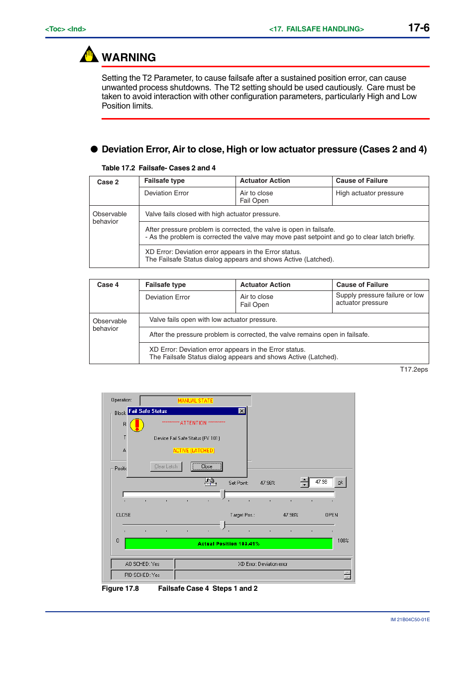 Warning | Yokogawa YVP20S User Manual | Page 167 / 177