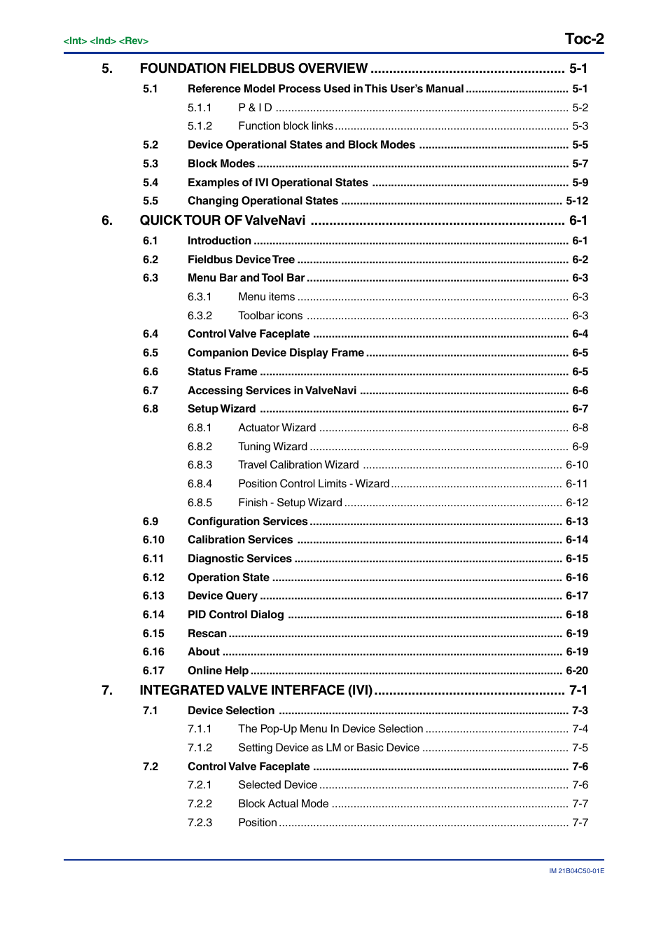 Toc-2 | Yokogawa YVP20S User Manual | Page 3 / 177