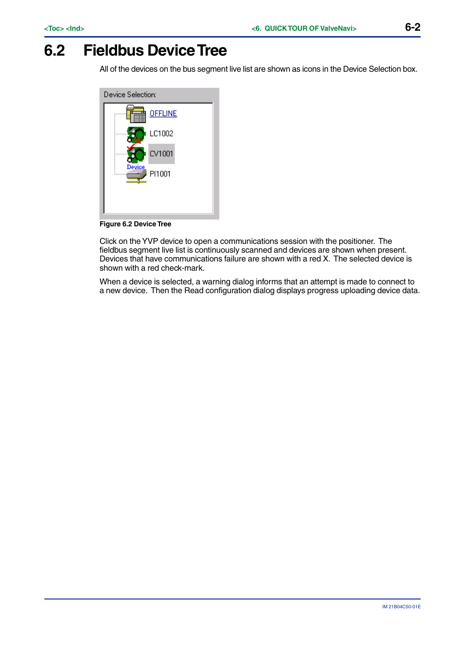 2 fieldbus device tree, Fieldbus device tree -2 | Yokogawa YVP20S User Manual | Page 43 / 177