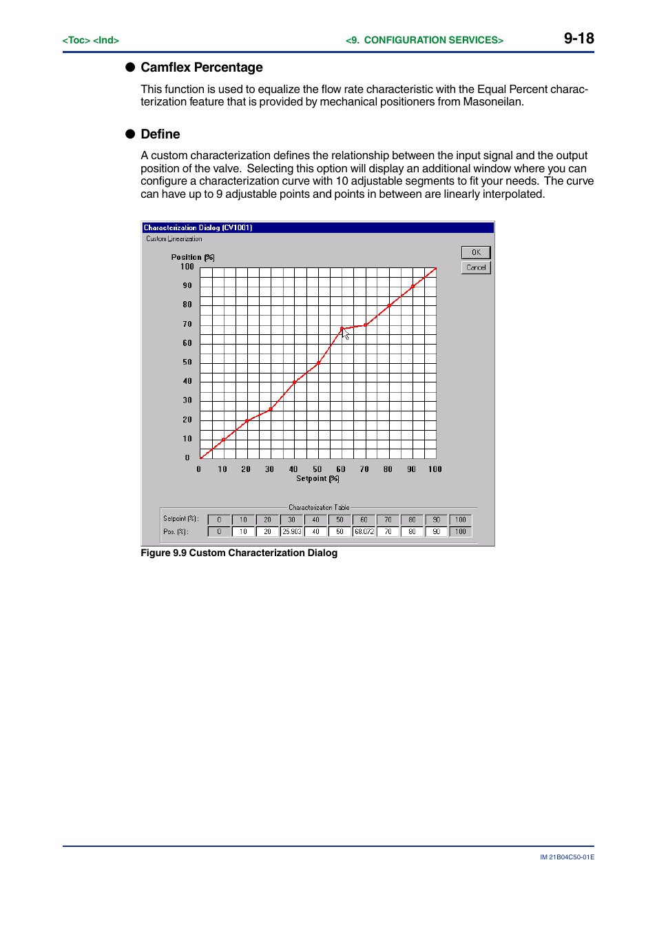 Yokogawa YVP20S User Manual | Page 95 / 177