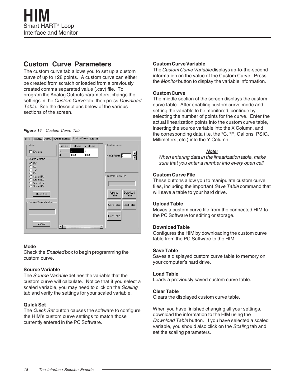 Custom curve parameters | Yokogawa HIMHART User Manual | Page 18 / 27