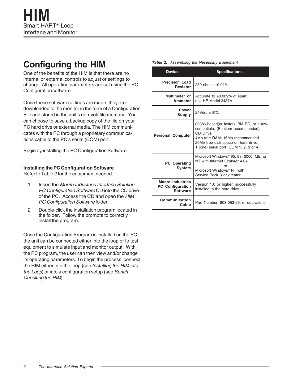 Configuring the him, Necessary equipment table, Smart hart | Loop interface and monitor | Yokogawa HIMHART User Manual | Page 6 / 27