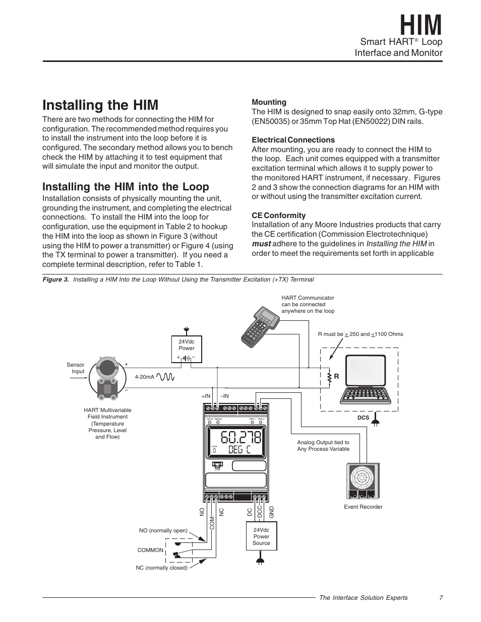 Installing the him, Installing the him into the loop, Smart hart | Loop interface and monitor | Yokogawa HIMHART User Manual | Page 7 / 27