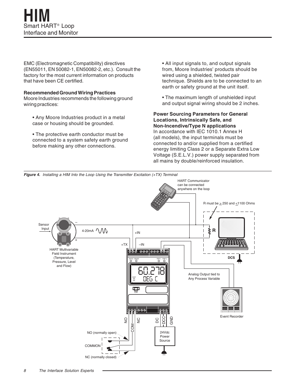 Smart hart, Loop interface and monitor | Yokogawa HIMHART User Manual | Page 8 / 27