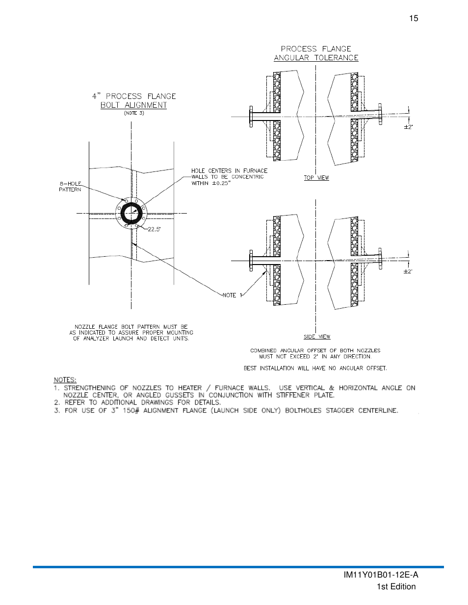 Yokogawa In-Situ Gas Analyzer TDLS200 User Manual | Page 15 / 39