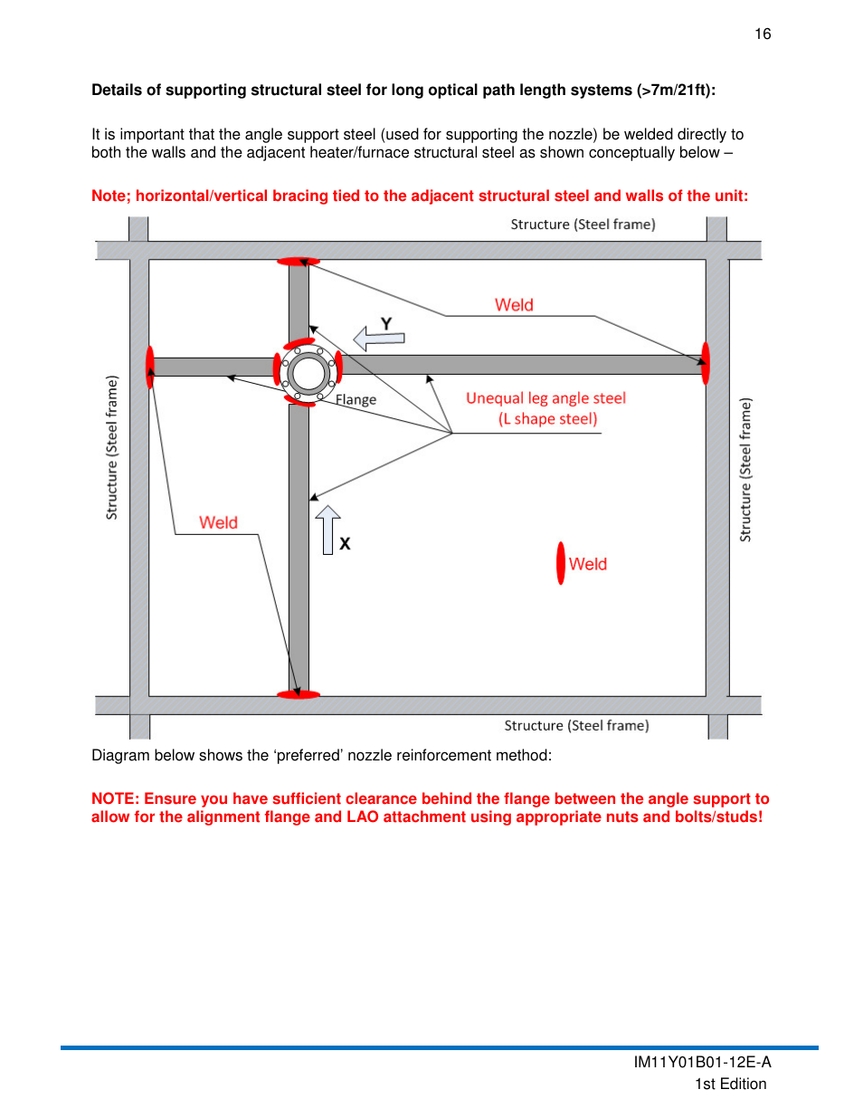 Yokogawa In-Situ Gas Analyzer TDLS200 User Manual | Page 16 / 39