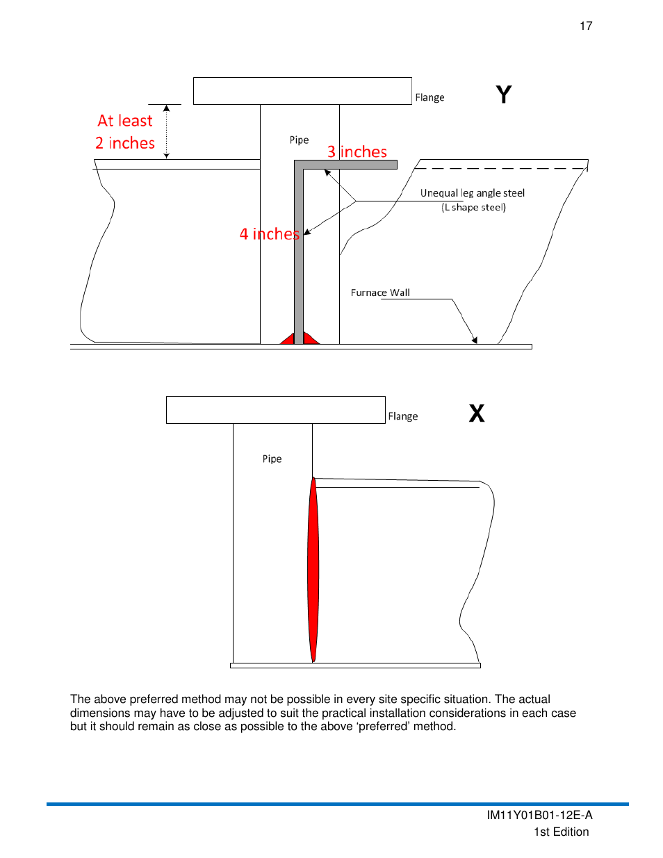 Yokogawa In-Situ Gas Analyzer TDLS200 User Manual | Page 17 / 39