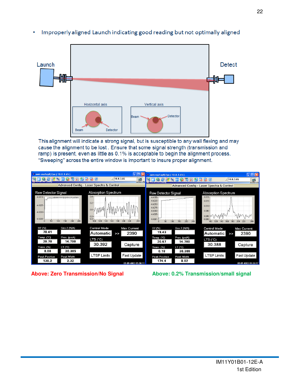Yokogawa In-Situ Gas Analyzer TDLS200 User Manual | Page 22 / 39