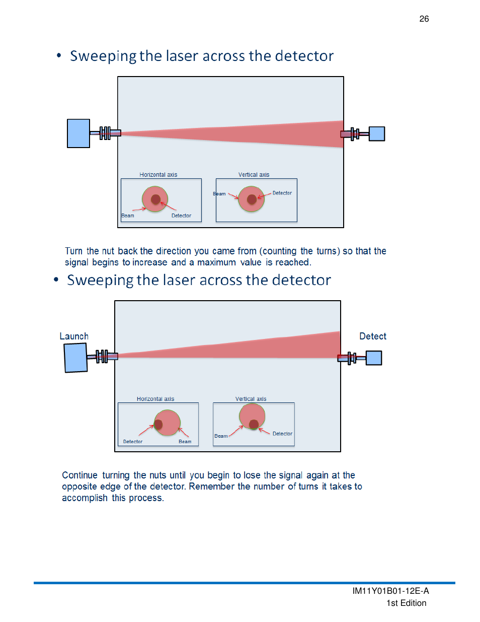 Yokogawa In-Situ Gas Analyzer TDLS200 User Manual | Page 26 / 39