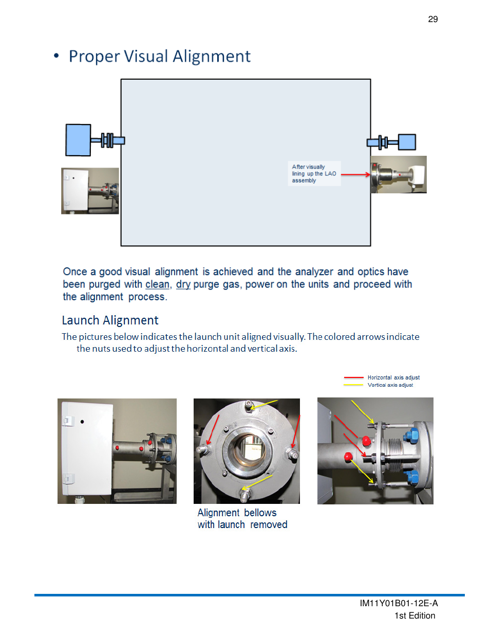 Yokogawa In-Situ Gas Analyzer TDLS200 User Manual | Page 29 / 39