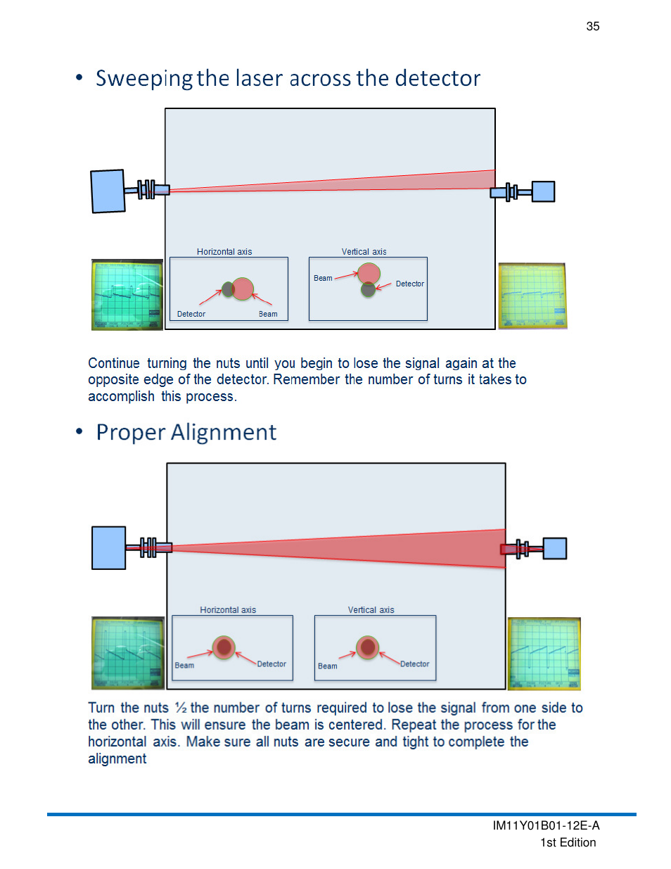 Yokogawa In-Situ Gas Analyzer TDLS200 User Manual | Page 35 / 39