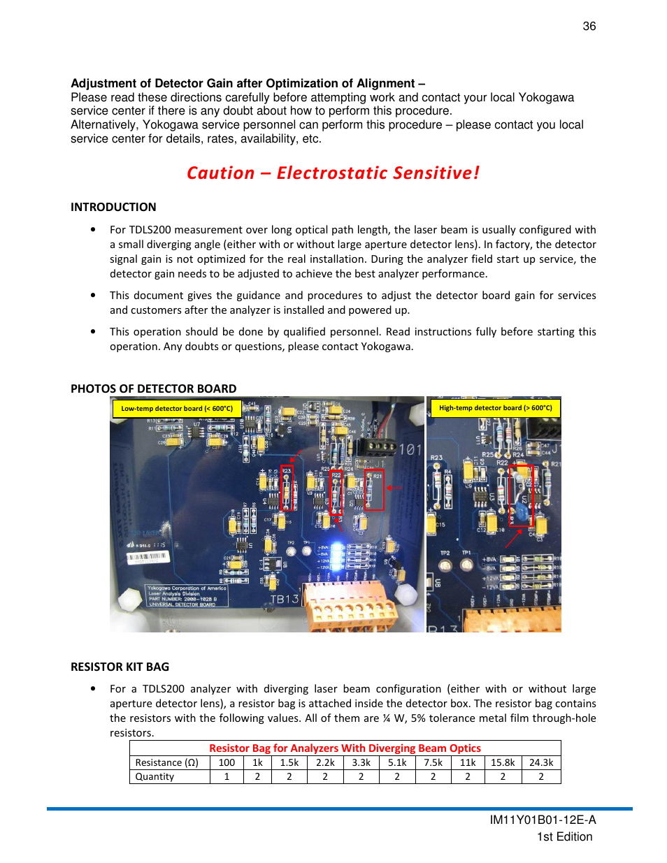 Caution – electrostatic sensitive | Yokogawa In-Situ Gas Analyzer TDLS200 User Manual | Page 36 / 39