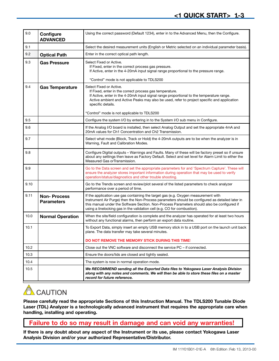 1 quick start> 1-3 | Yokogawa In-Situ Gas Analyzer TDLS200 User Manual | Page 10 / 144