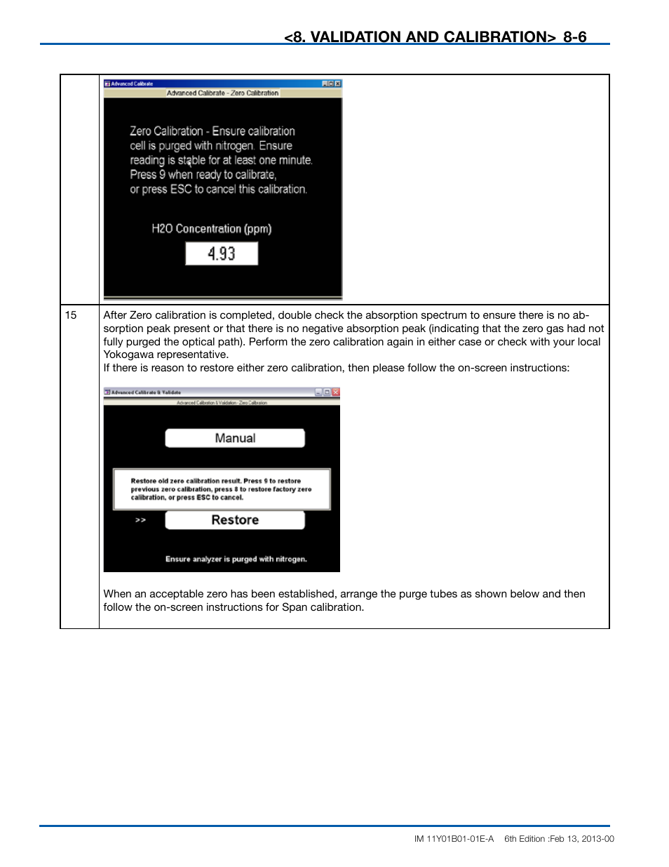 Validation and calibration | Yokogawa In-Situ Gas Analyzer TDLS200 User Manual | Page 106 / 144