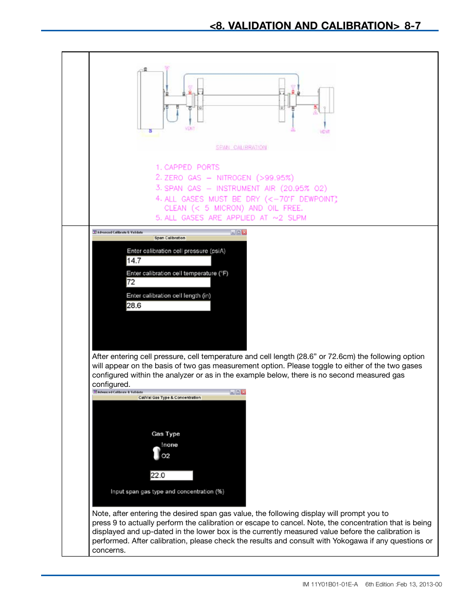 Validation and calibration | Yokogawa In-Situ Gas Analyzer TDLS200 User Manual | Page 107 / 144