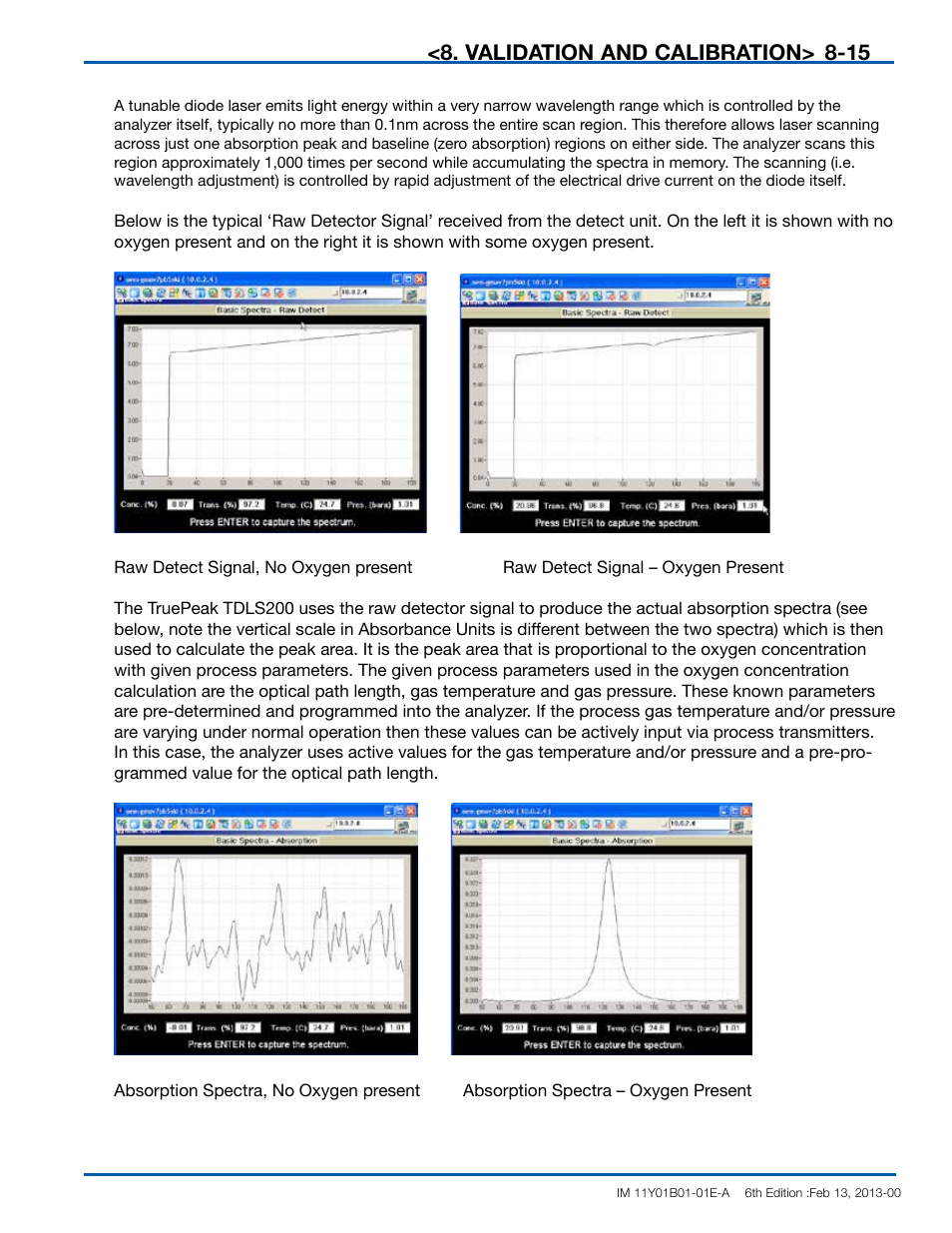 Validation and calibration | Yokogawa In-Situ Gas Analyzer TDLS200 User Manual | Page 115 / 144
