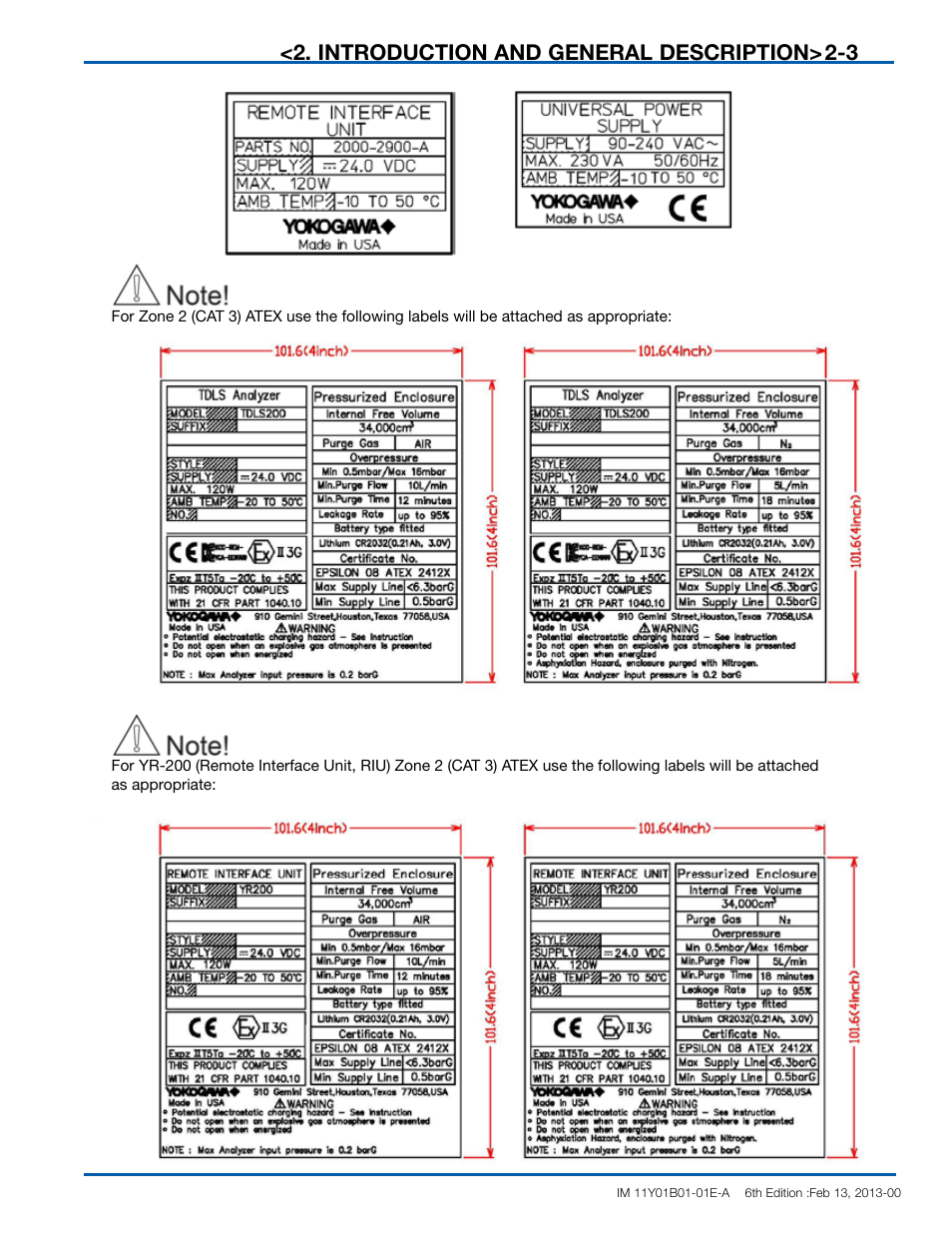 Introduction and general description> 2-2 2-3 | Yokogawa In-Situ Gas Analyzer TDLS200 User Manual | Page 13 / 144