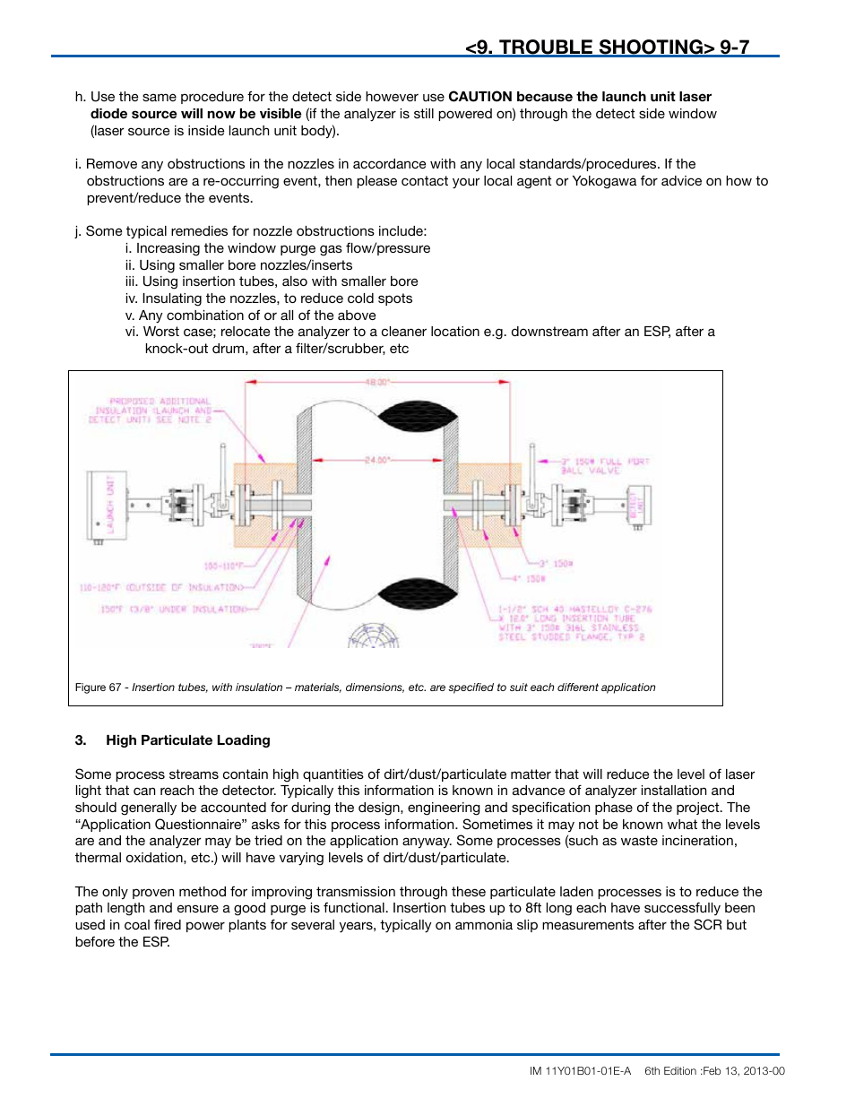 Trouble shooting | Yokogawa In-Situ Gas Analyzer TDLS200 User Manual | Page 132 / 144
