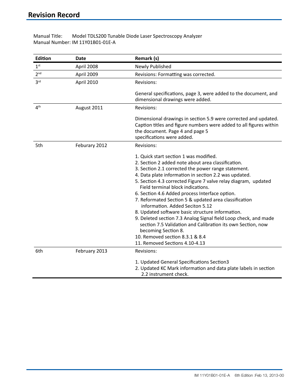 Revision record | Yokogawa In-Situ Gas Analyzer TDLS200 User Manual | Page 143 / 144